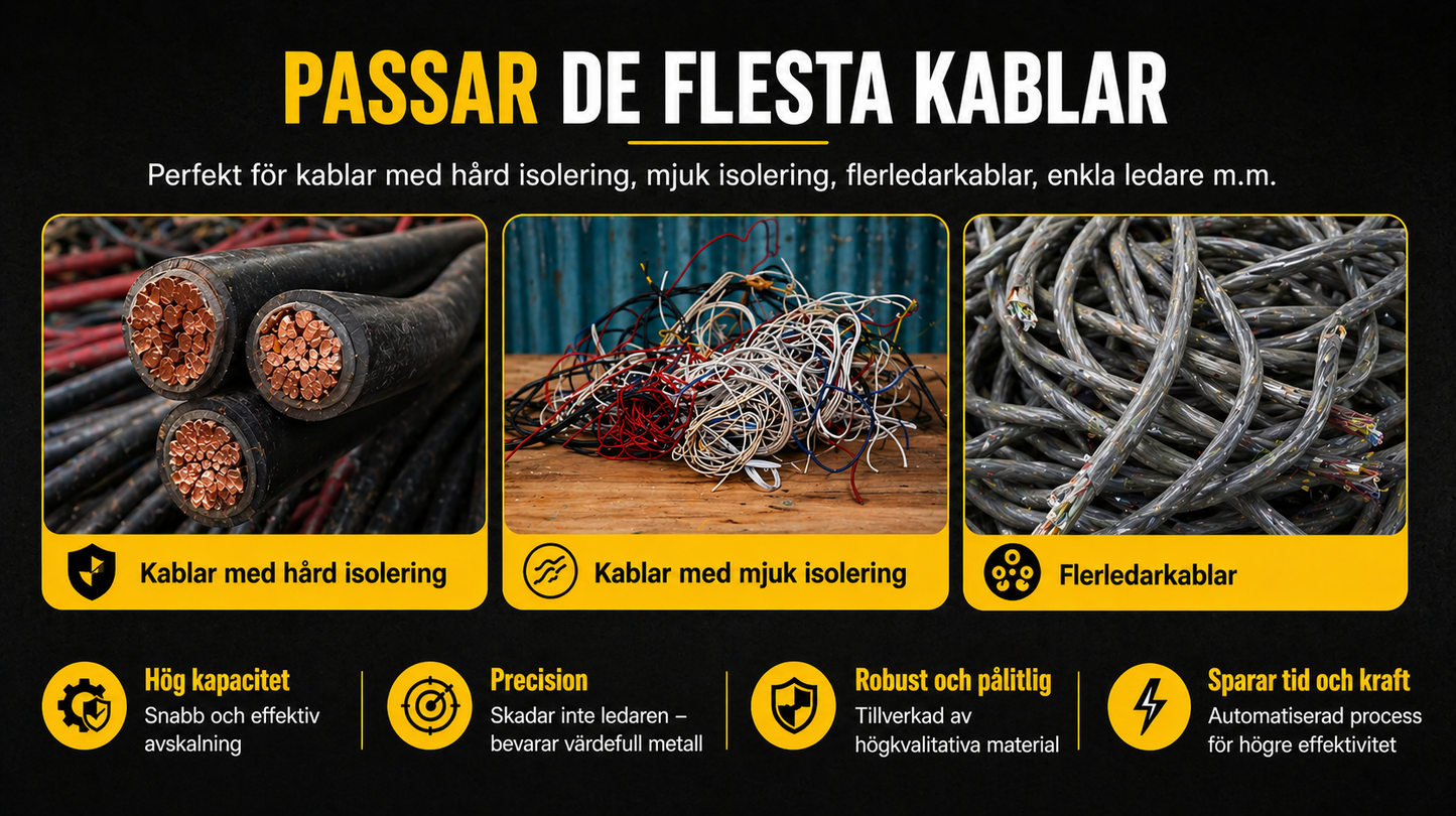 Kabelskalare GR-M2 för alla typer av kablar hård och mjuk isolering samt flerledarkablar